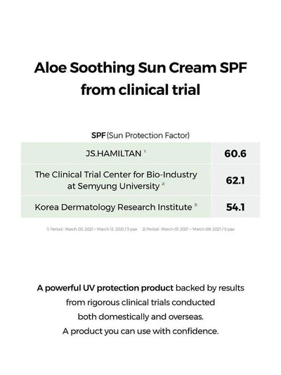 COSRX Aloe Soothing Sun Cream SPF50+ PA+++ | Hydrating Daily Sunscreen