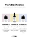 COSRX The Hyaluronic Acid 3 Serum – Intense Hydration & Plump Skin
