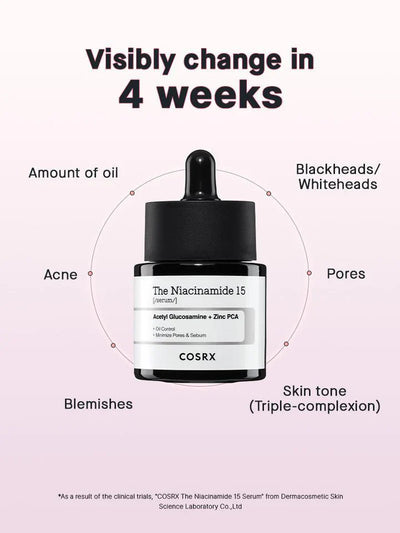 COSRX The Niacinamide 15 Serum – Powerful Oil Control &amp; Skin Brightening