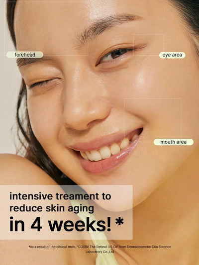 COSRX The Retinol 0.5 Oil – Anti-Aging & Acne Scar Treatment